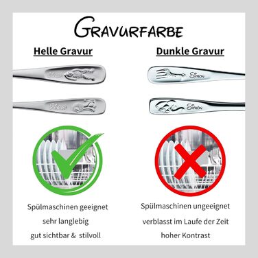 Дитячий набір столових приборів WMF Kinderbesteck з гравіюванням, нержавіюча сталь, 4 шт., придатний для миття в посудомийній машині, подарунок на хрещення, набір столових приборів для дітей від 3 років, з зображенням тварин