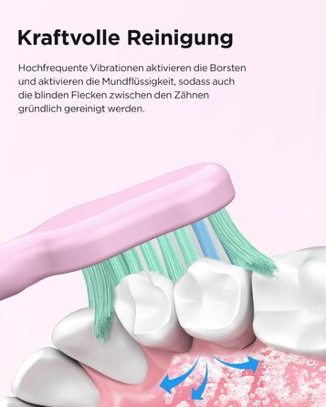Електрична зубна щітка звукового типу для дорослих та дітей, 5 режимів чищення, 3 рівні інтенсивності, таймер, 8 насадок, чохол для подорожей, рожевий колір