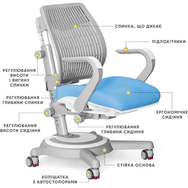 Крісло Mealux Ergoback BL (арт.Y-1020 BL)