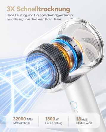 Іонний фен для волосся DEWILY з дифузором 1800Вт, 3 температурні режими, компактний дорожній фен для кучерявого волосся, білий