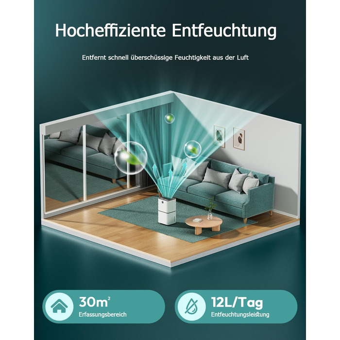 Електричний осушувач повітря 12л/24г з сенсорним керуванням, 3-кольоровим дисплеєм та таймером, для дому та швидкого сушіння білизни, ванної кімнати, підвалу, білий