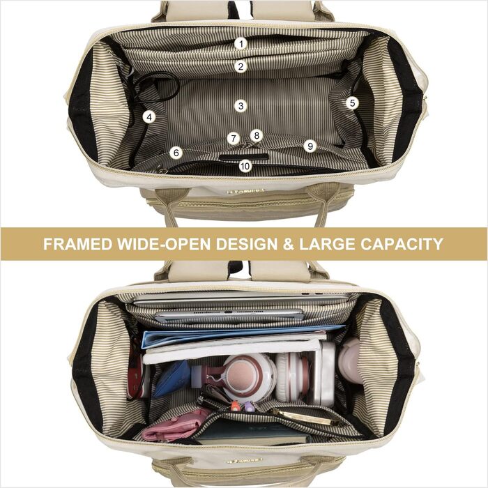 Рюкзак для ноутбука LOVEVOOK для жінок, великий шкільний рюкзак для підлітків, рюкзак ручної поклажі, водонепроникний дизайн, дихаючі плечові ремені, для університету, школи та подорожей, бежево-сірий (17 дюймів, B- Beige Khaki)