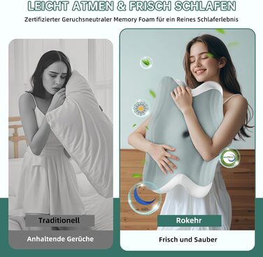 Подушка для сну на боці Rokehr, подушка для шиї, подушка з піною з пам'яті, подушка для підтримки шиї, подушка для сну на спині, животі та боці