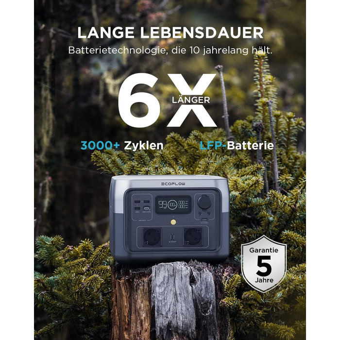 Портативна електростанція EcoFlow RIVER 2 MAX з кабелем XT60 3.5м, 512Wh, сонячний генератор LiFePO4, швидка зарядка, 1000W, для кемпінгу, резервного живлення, автодому