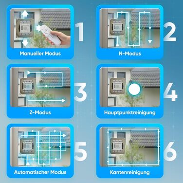 Робот для миття вікон Winbot Roboclean з пульверизатором, анти-падіння та керуванням через додаток