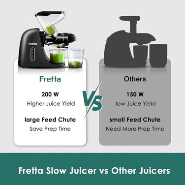 Фрета Slow Masticating Juicer - повільний прес для соку, блакитний (Pure Black)