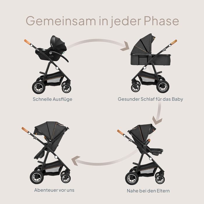 Комплект Lionelo Amber 3-в-1: коляска, ванночка для новонароджених, автокрісло i-Size, чорний