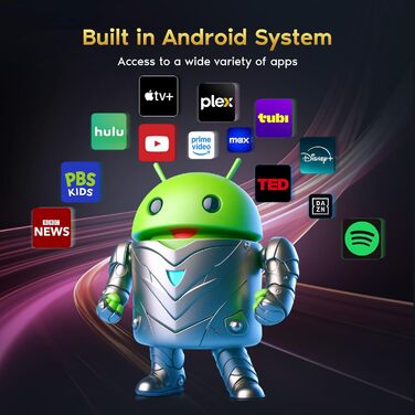 Портативний проєктор Mini Beamer з Android OS, автотрапецеїдною корекцією, підтримкою 4K 1080p, Bluetooth WiFi6, 160 ANSI, для телефону/ТВ приставки/зовнішнього використання/ноутбука