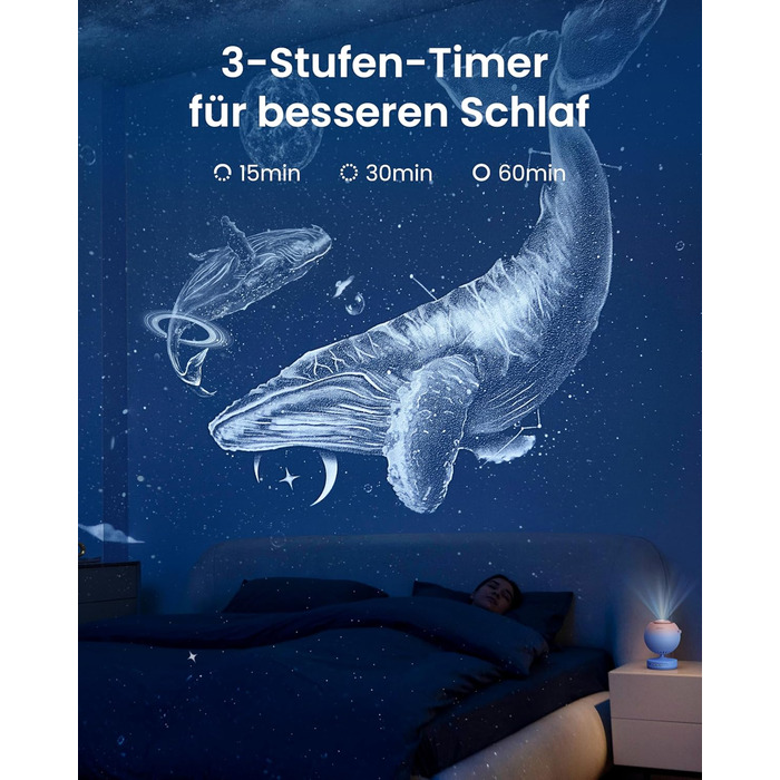 POCOCO Зоряний Проектор Sternenhimmel: LED Галактика, Планетарій для Дітей та Дорослих, Нічник Aurora з 2 Дисками, Таймером, для Розслаблення