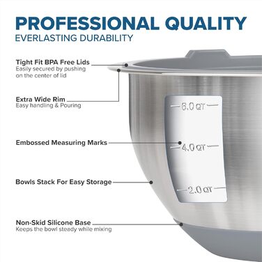 Набір місок для змішування Viking Culinary з нержавіючої сталі, 10 шт. | Силіконова неслизька основа | З герметичними кришками | Можна мити в посудомийній машині | Сірий колір