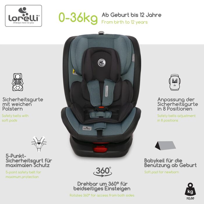 Автокрісло Lorelli Nebula, зростаюче автокрісло з Isofix - група 0/1/2/3 (0-36 кг), дитяче крісло, регульований підголівник у 8 положеннях, поворот на 360 градусів, 5-точковий ремінь безпеки, чорний (синій)