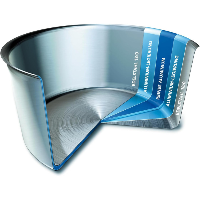 SCANPAN Fusion 5 сковорода з нержавіючої сталі індукційна 26 см | Багатошарове покриття | Для всіх типів плит | Сковорода з зручною ручкою | Придатна для духовки