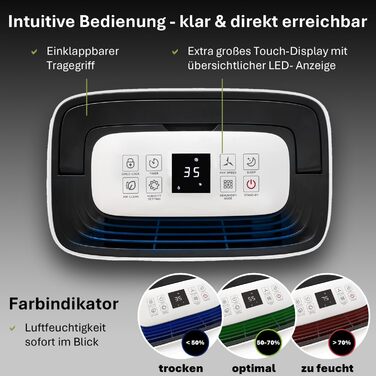 Електричний осушувач повітря AEF2000 - 20 л/день, до 30 м², тихий, з автовимкненням, гігростатом та сенсорним дисплеєм. Ідеально для спальні та ванної кімнати