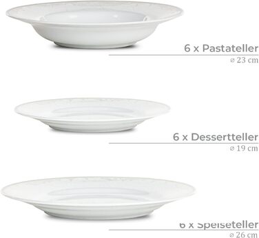 Набір посуду Konsimo Combi на 6 персон - Набір тарілок AMELIA Modern 18 предметів - Столовий сервіз - Сервіз та набори посуду - Комбінований сервіз на 6 персон - Сімейний сервіз - Посуд (Луїза, 25 ПРЕДМЕТІВ)