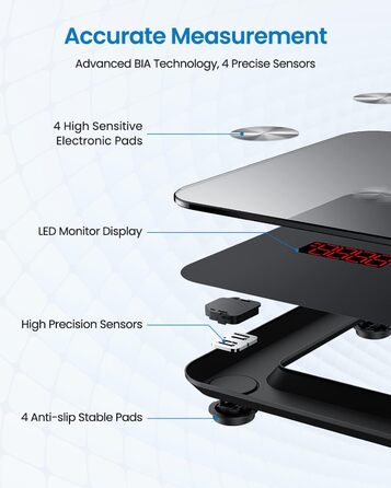 Шкала жиру в організмі RENPHO, цифрові ваги з додатком для аналізу ІМТ, 13 вимірювань, точність 50 г, чорний