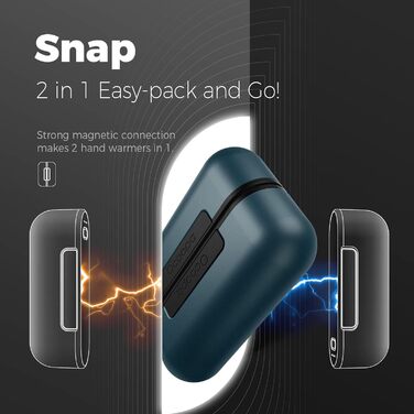 Електричний грієчка OCOOPA MagTwins UT2s (10000 mAh, 4 режими нагріву, блакитний)