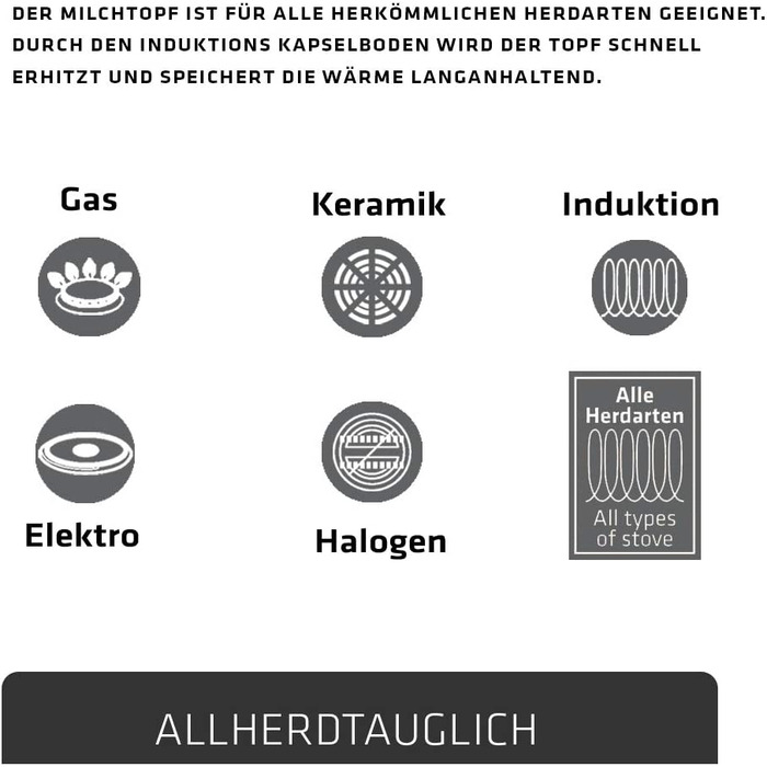 Каструля Berndes Injoy Special Edition 20 см, нержавіюча сталь, для всіх плит, з кришкою