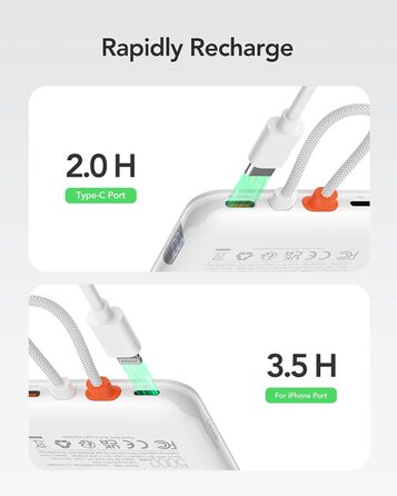 З кабелем, USB C, LED дисплеєм, для iPhone 12/13/14 (білий), 20W PD 5000mAh