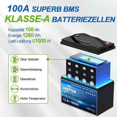 Акумулятор UBETTER 12V 100Ah LiFePO4 зі світлодіодним дисплеєм, 100A BMS, 4000 циклів, послідовно/паралельно, домашнє зберігання енергії