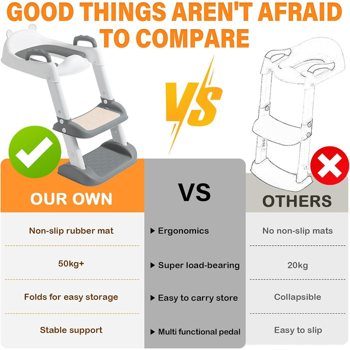 Унітаз дитячий з драбинкою та сидінням-тренажером 2-в-1, регульований, антиковзний, для хлопчиків та дівчаток