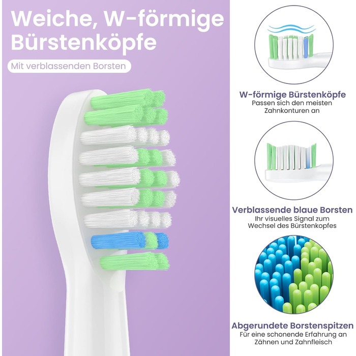 Електрична зубна щітка YUNCHI - звукова, для дорослих та дітей, 40000 VPM, USB-C, 5 режимів, 8 насадок + чохол, блакитна (C2 фіолетовий та білий)