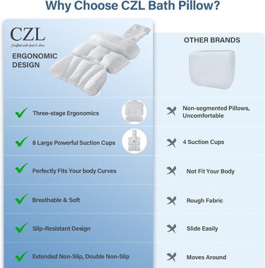 Подушка для ванни: зручна підтримка шиї та спини з 8 присосками