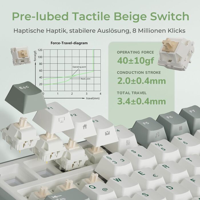 Механічна клавіатура Royal Kludge R98 Pro: 96% Gasket, RGB, NumPad, PBT, Hot-Swap, Creamy Switches (Beige/Cyan)