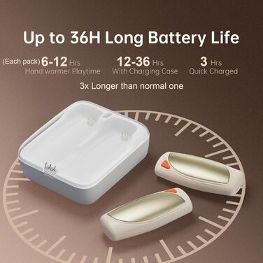 Електричні грілки для рук COTOP, 2 шт. з зарядним кейсом, 14000 mAh, 3 режими нагріву до 56°C, для катання на лижах, кемпінгу, подарунок