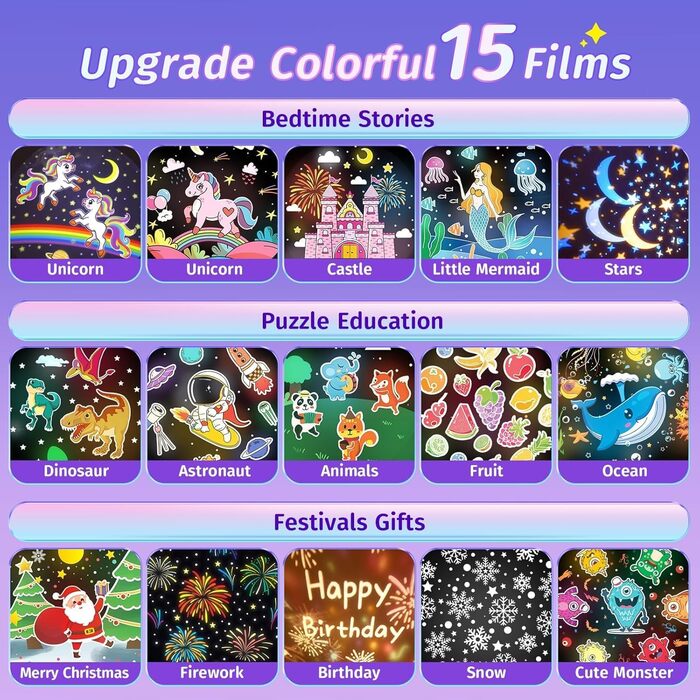 Нічник-проектор зоряного неба для дітей з 15 фільмами, Bluetooth, LED, нічник для дитячої кімнати, кролик