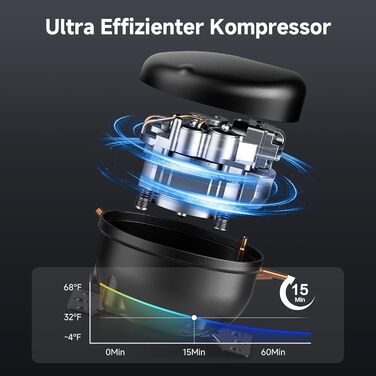 Компактний компресорний холодильник AAOBOSI 35L з Wi-Fi, USB, 12/24/240V для авто, кемпінгу та подорожей