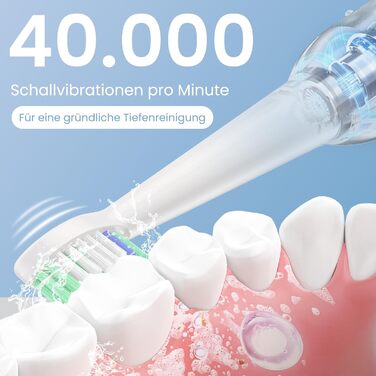 Електрична зубна щітка YUNCHI - звукова, для дорослих та дітей, 40000 VPM, USB-C, 5 режимів, 8 насадок + чохол, блакитна
