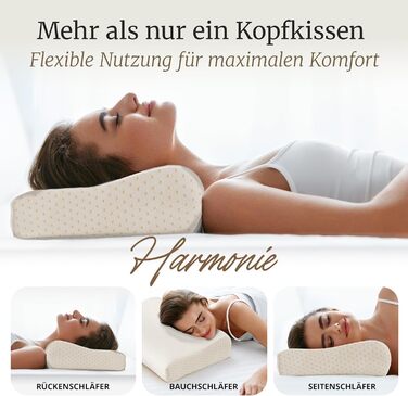 Ортопедична подушка Bolters з Memory Foam для шиї – проти болю в шиї. Зручна для тих, хто спить на боці та на спині. Дихаюча, знімний чохол, форма стабільна. Рейтинг – 1,1