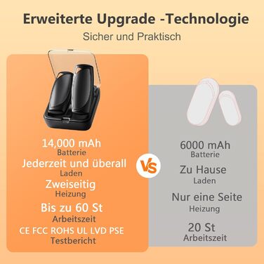Електричні грілки для рук COTOP, набір 2 шт. з зарядним кейсом 14000 mAh, 3 режими нагріву до 56°C, для катання на лижах, кемпінгу, чорного кольору