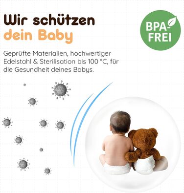 Підігрівач для дитячих пляшечок BEBELUX LUX MOM KIT – Електричний, USB-C, 36W, BPA-free, з терморегулятором, для подорожей (Бежевий)