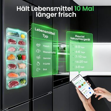 Вакууматор Raycial 7 в 1, вакуумний пакувальник для продуктів 145 Вт, пристрій для запаювання пакетів з набором мішків та шлангом, чорно-сріблястий