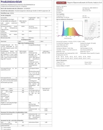 LED лампа на монітор Schwaiger з USB-C, сенсорне керування, 1,5м кабель, для дому, офісу та ігор