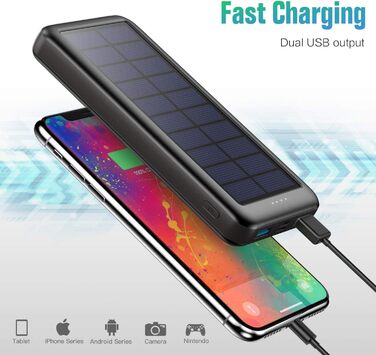 Оновлення 2024 року 2 USB, зовнішній акумулятор для iPhone, Samsung, Huawei, 26800mAh