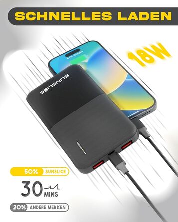 Зовнішній акумулятор 10000 мАг, USB-C і 2 шт. USB-A, швидка зарядка 18 Вт, версія 2023 року, 10 -