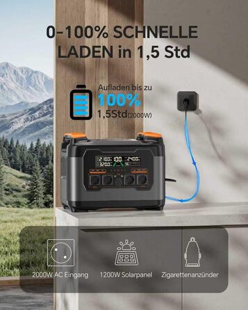 Портативна електростанція Power Lifting 3000W, 1102,5Wh, LiMnFePO4, сонячна панель MPPT 400W, USB-C 100W, для кемпінгу та відпочинку на природі (S2400)