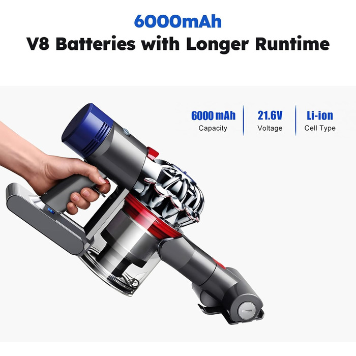 Змінна батарея 6000 мАг для Dyson V8, сумісна з V8 Absolute/Animal/Fluffy Filter