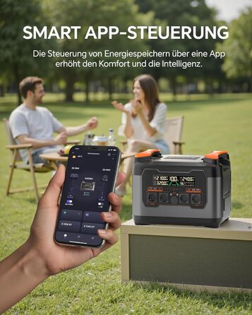 Портативна електростанція NECESPOW S2400, 1102.5Wh LiFePO4, 1500W (3000W пік), 3 розетки AC, чиста синусоїда, 50Hz, для дому та відпочинку на природі