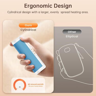 Jonwall Електричні кишенькові грілки для рук (2 шт.), USB-зарядка, 3 режими нагріву, для кемпінгу, гольфу, теплий подарунок (блакитні)