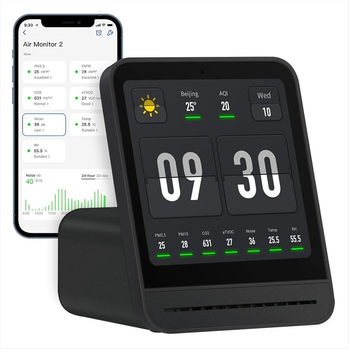 Монітор якості повітря Qingping Gen 2: PM2.5, CO2, PM10, температура, вологість, шум. Оновлений моніторинг та будильник