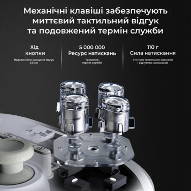 Бездротовий геймпад з док-станцією Ajazz GP100 Set White (GP100S-W)