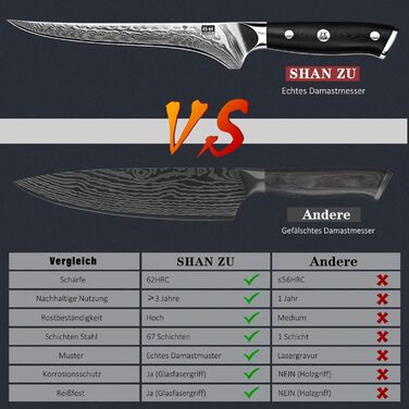 Японський кухонний ніж SHAN ZU 15 см з дамаської сталі, серія PRO. Кухонний ніж з лезом з 67 шарів вуглецевої сталі та ручкою G10. Філейний ніж.