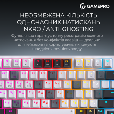 Бездротова механічна клавіатура GamePro MK160D Pro QLAB Sakura Switch White