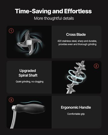 М'ясорубка ручна VEVOR 304 нержавіюча сталь, диски 4.5/8 мм, для фаршу, ковбас, овочів - срібляста