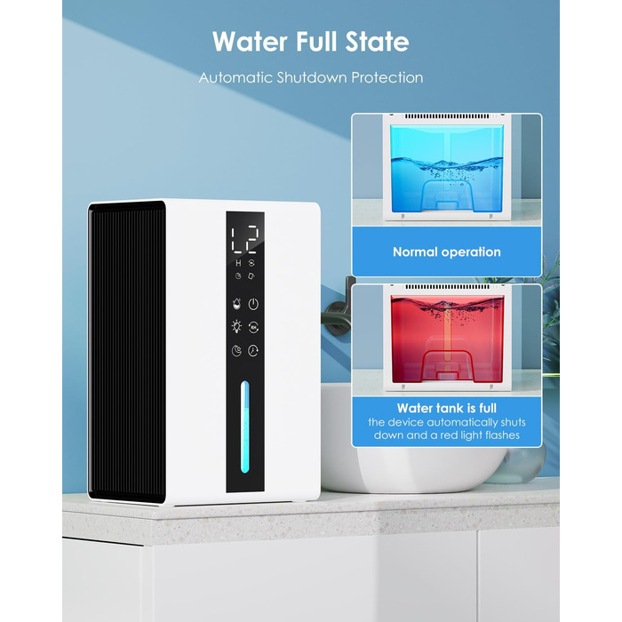 Електричний осушувач повітря з баком для води - 3 швидкості, 2 режими, таймер 48H, авто-стоп, захист від замерзання, для спальні та ванної кімнати (1800 мл)