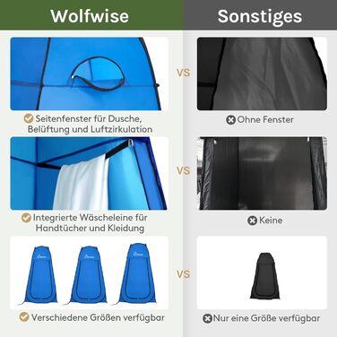 Складана душова кабіна-намет WolfWise для кемпінгу та переодягання, водонепроникний намет-туалет з UV-захистом, компактний та легкий (1,9м x 1м), синій