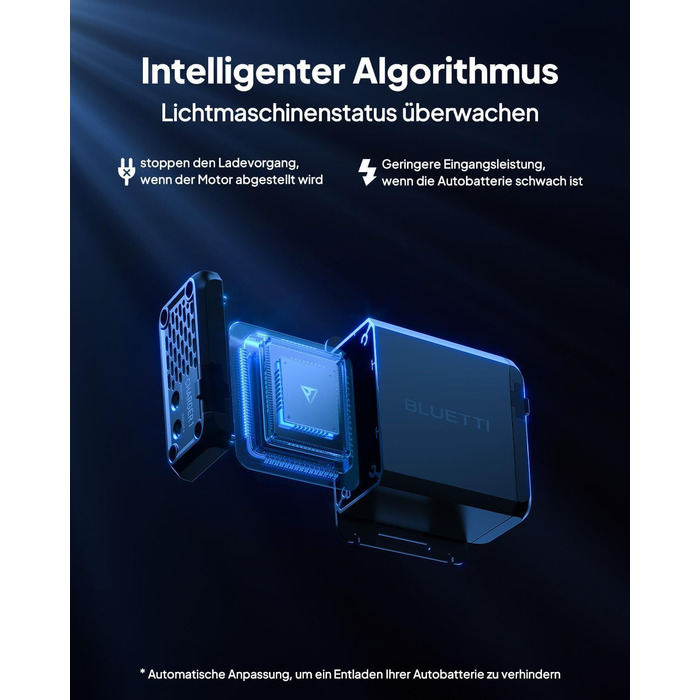 Портативна електростанція BLUETTI Elite 100 V2: 1024Wh, LFP акумулятор, 1800W (3600W пік), сонячний генератор для кемпінгу та резервного живлення